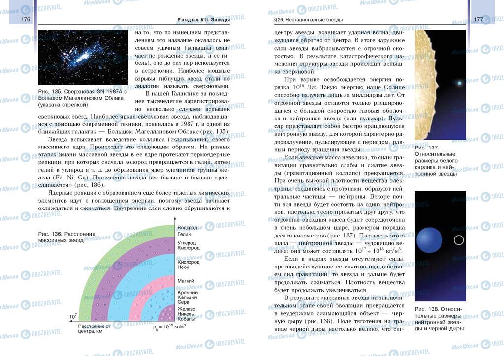 Підручники Астрономія 11 клас сторінка  176-177