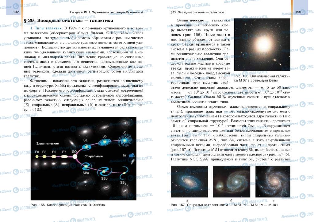 Підручники Астрономія 11 клас сторінка  192-193
