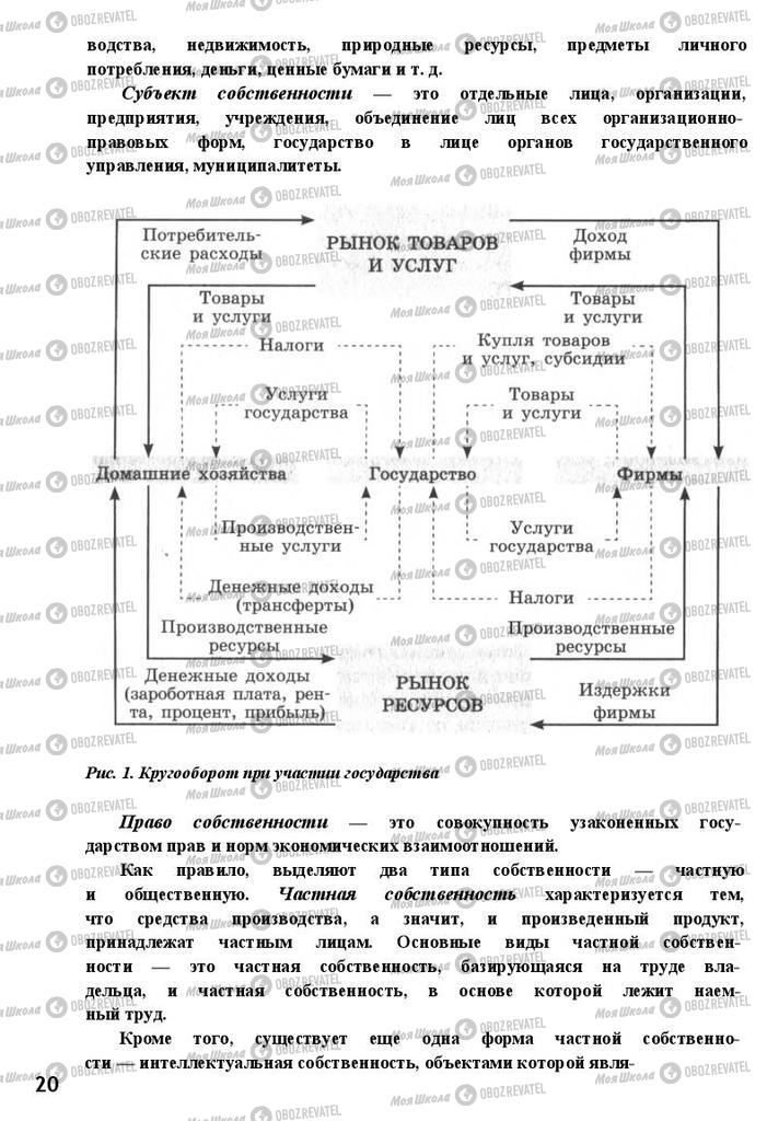 Підручники Економіка 11 клас сторінка 20