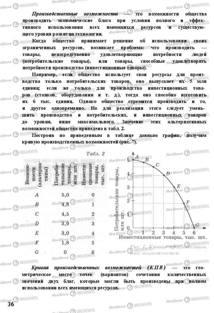 Підручники Економіка 11 клас сторінка 36