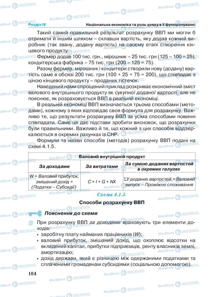 Учебники Экономика 11 класс страница 104