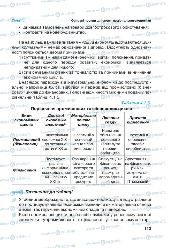 Учебники Экономика 11 класс страница 113