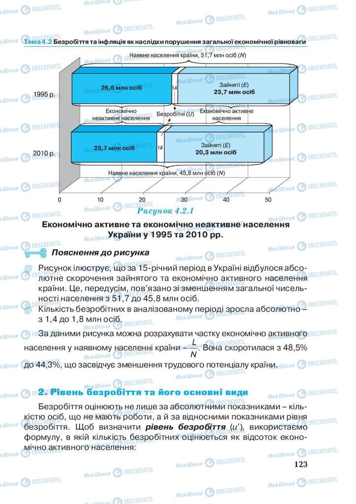 Учебники Экономика 11 класс страница 123