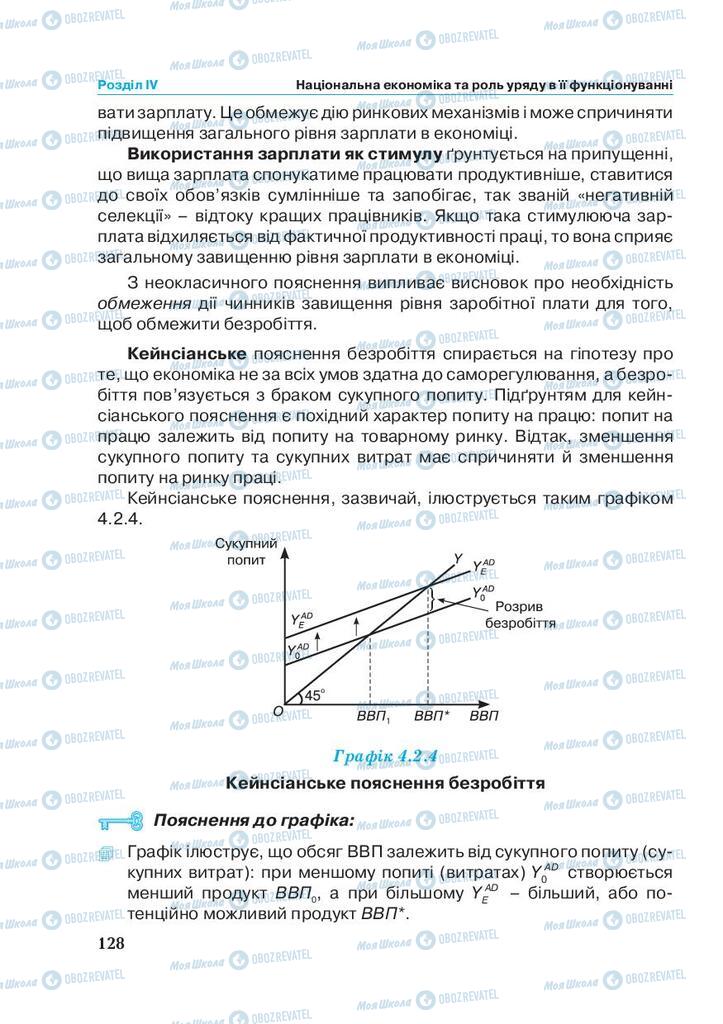 Учебники Экономика 11 класс страница 128