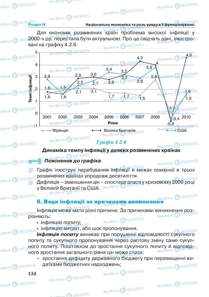 Підручники Економіка 11 клас сторінка 134