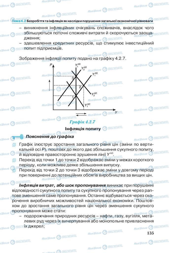 Підручники Економіка 11 клас сторінка 135