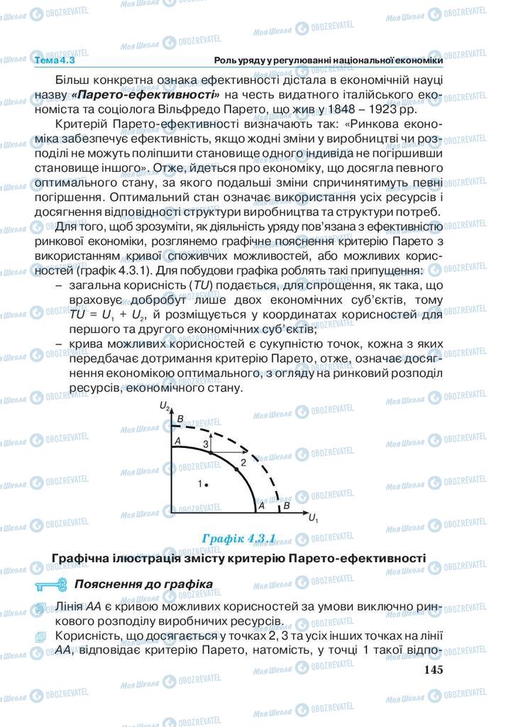 Учебники Экономика 11 класс страница 145