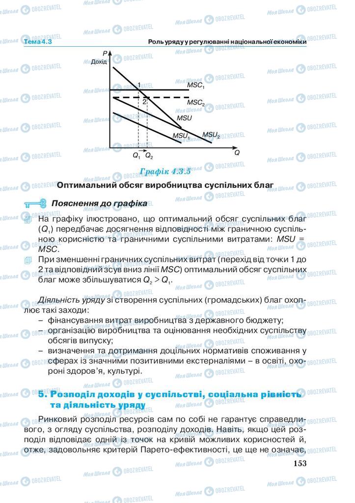 Підручники Економіка 11 клас сторінка 153