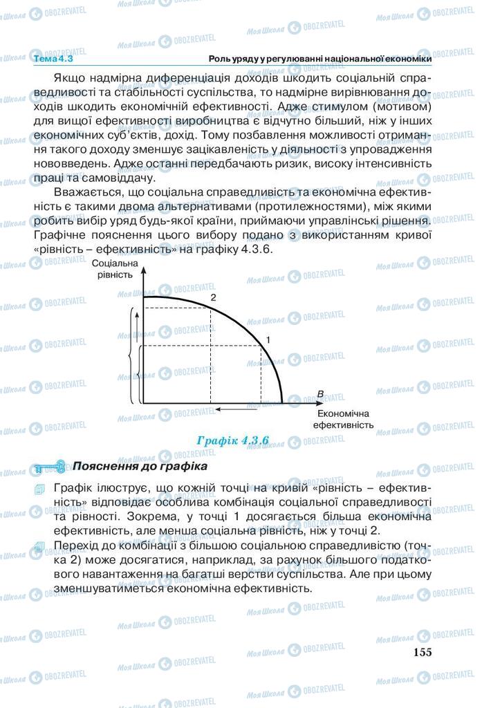 Учебники Экономика 11 класс страница 155