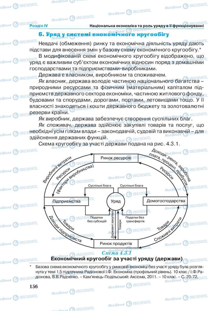 Підручники Економіка 11 клас сторінка 156