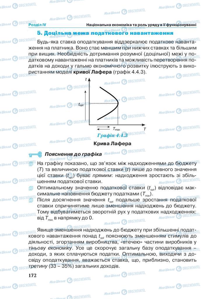 Підручники Економіка 11 клас сторінка 172