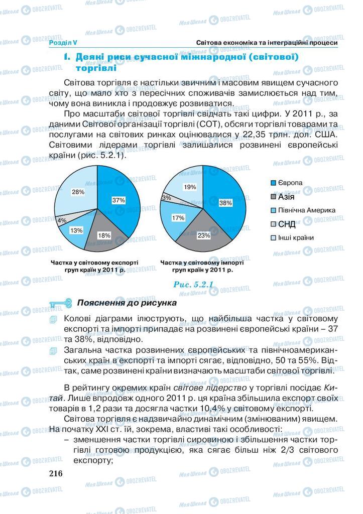 Підручники Економіка 11 клас сторінка 216