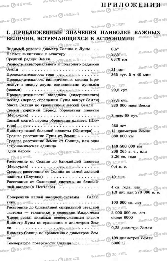 Підручники Астрономія 11 клас сторінка  164