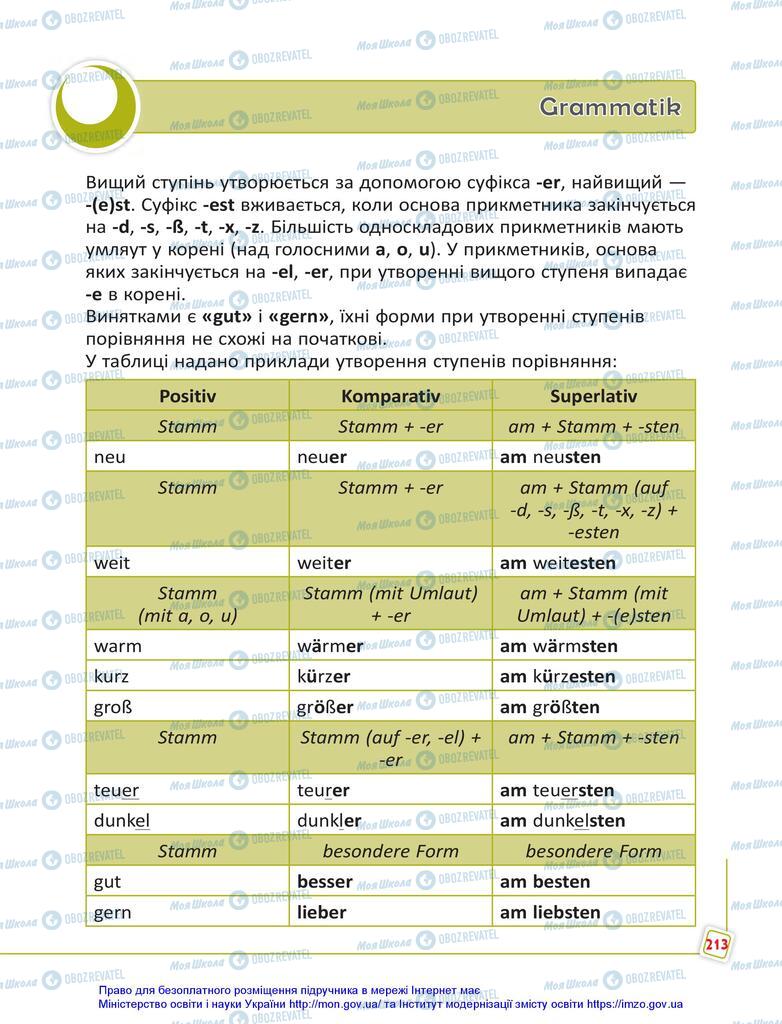 Підручники Німецька мова 5 клас сторінка 213