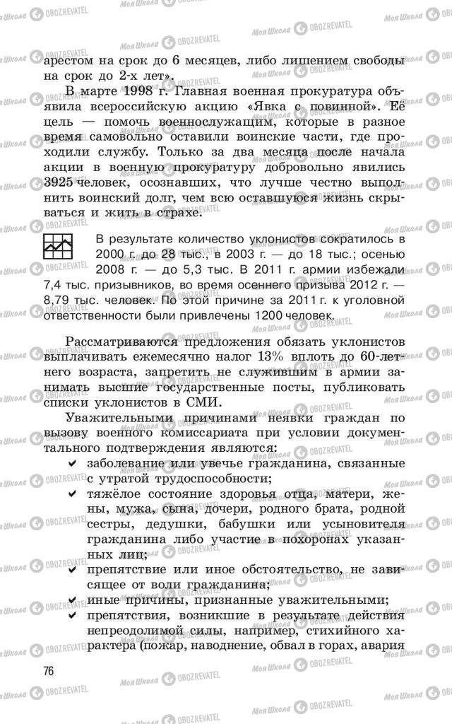 Учебники ОБЖ 11 класс страница  76