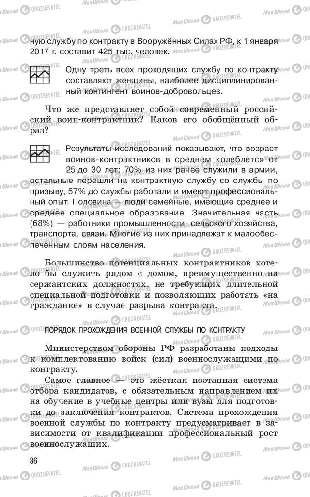 Підручники ОБЖ 11 клас сторінка  86