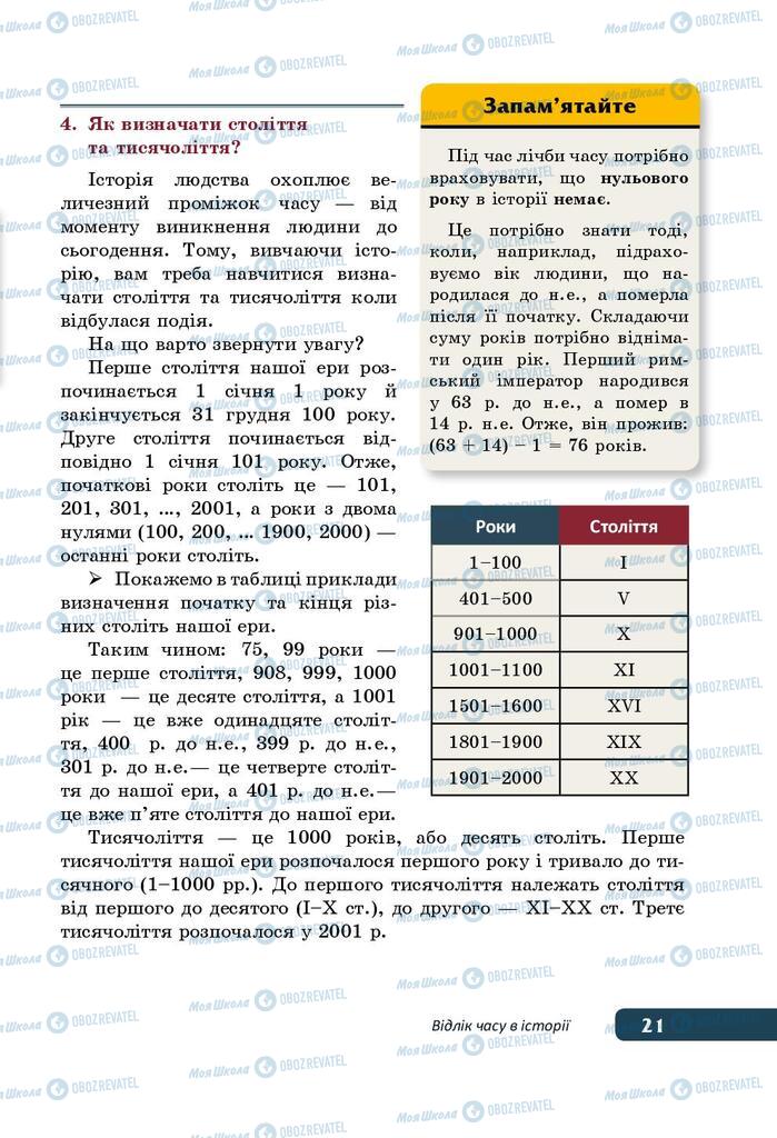 Підручники Історія України 5 клас сторінка 21