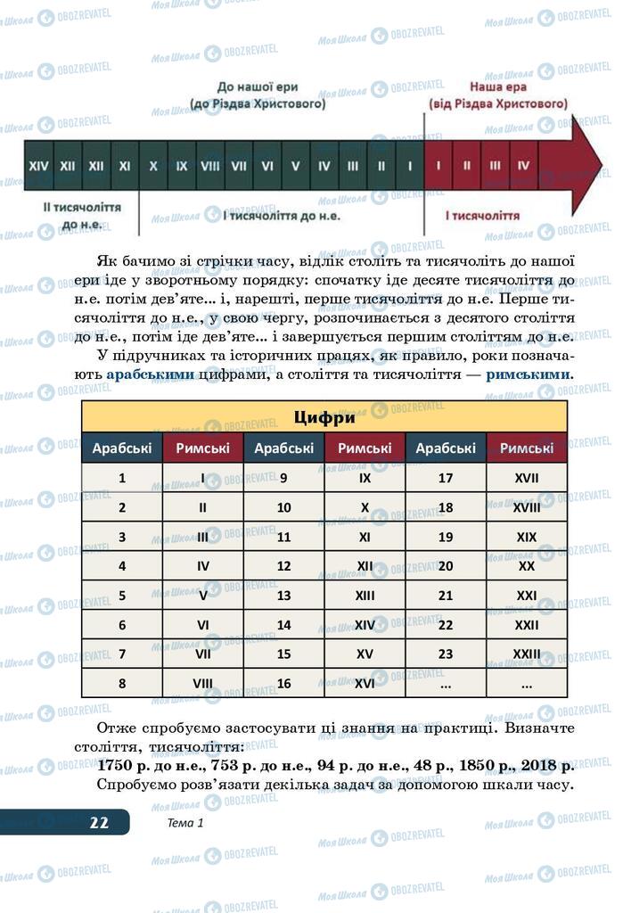 Підручники Історія України 5 клас сторінка 22