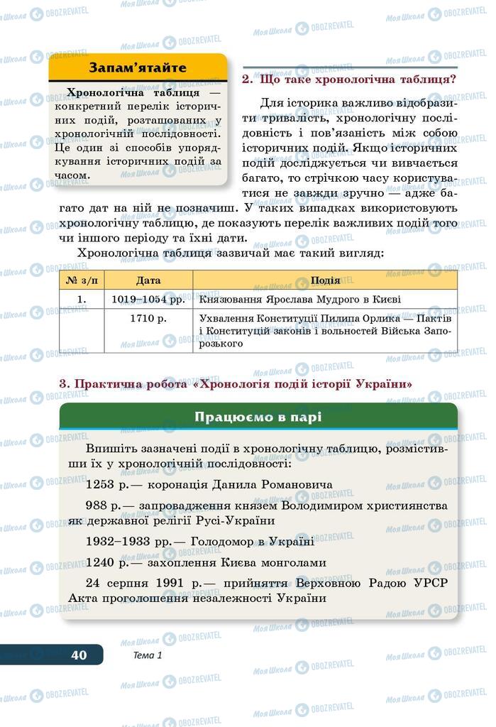 Підручники Історія України 5 клас сторінка 40