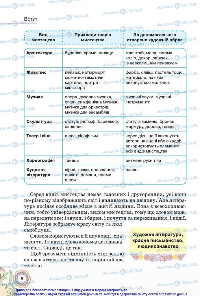 Підручники Українська література 5 клас сторінка  6
