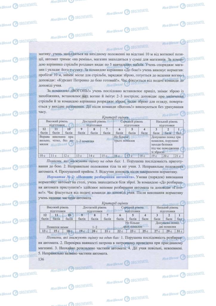 Підручники Захист Вітчизни 11 клас сторінка 136