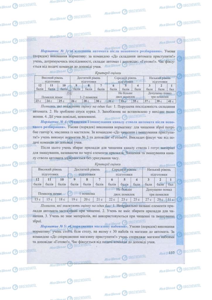 Учебники Защита Отечества 11 класс страница 137