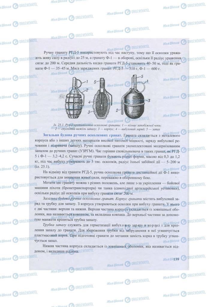 Учебники Защита Отечества 11 класс страница 139