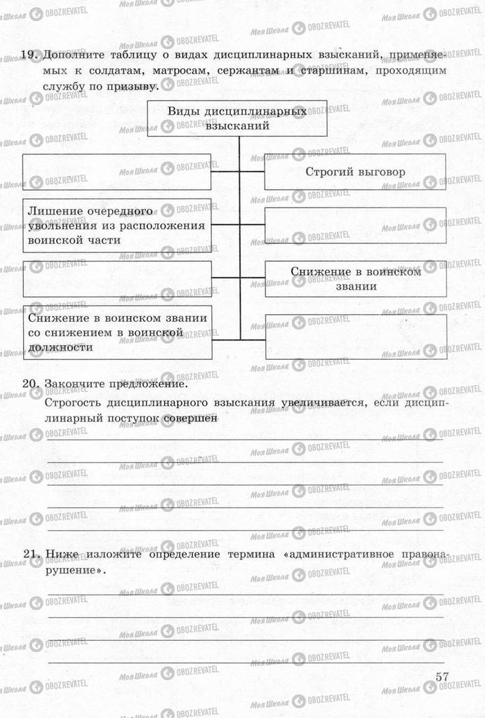 Учебники ОБЖ 11 класс страница  57