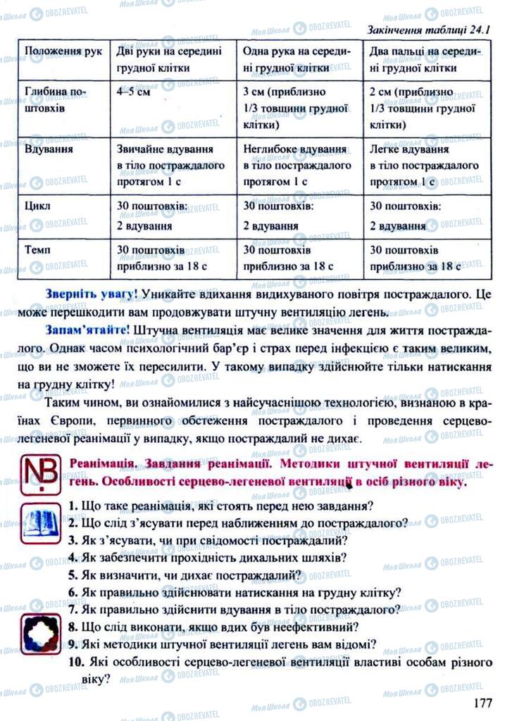 Підручники Захист Вітчизни 11 клас сторінка 177