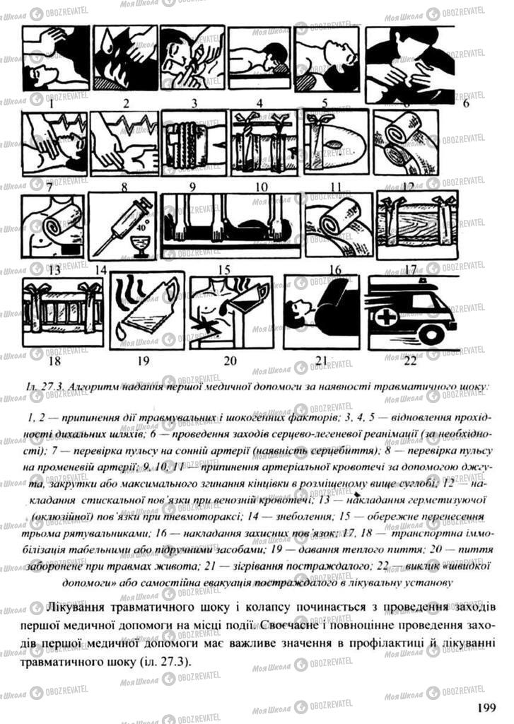 Учебники Защита Отечества 11 класс страница 199