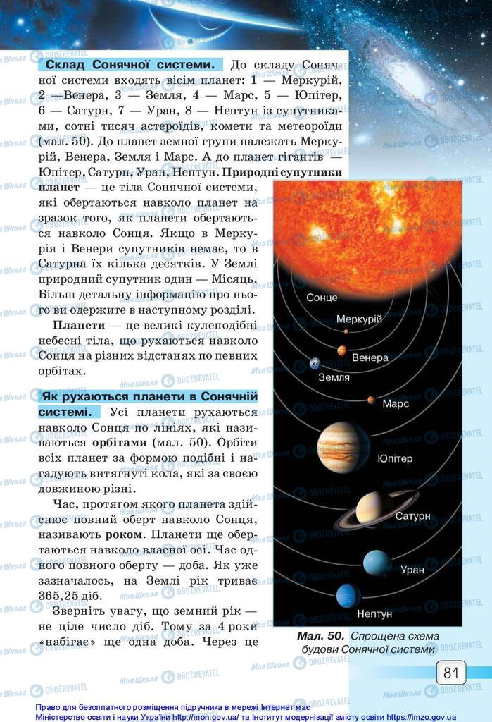 Підручники Природознавство 5 клас сторінка 81