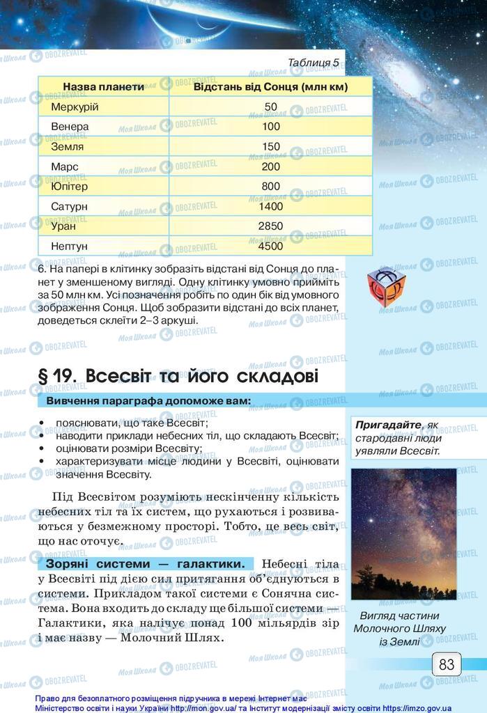 Підручники Природознавство 5 клас сторінка 83