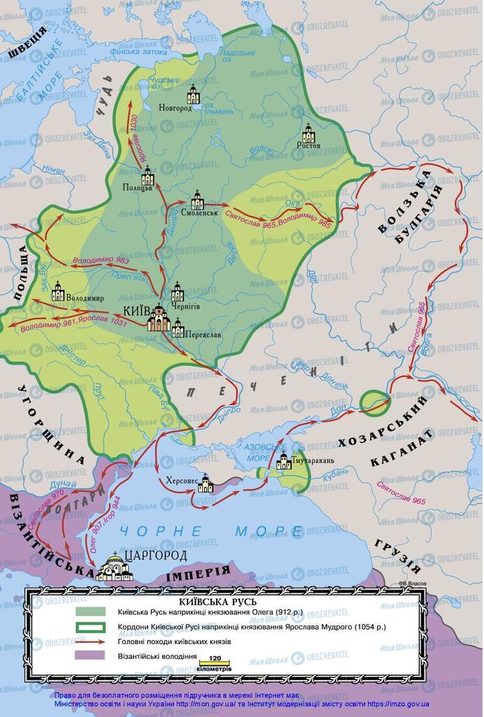 Підручники Історія України 5 клас сторінка 36