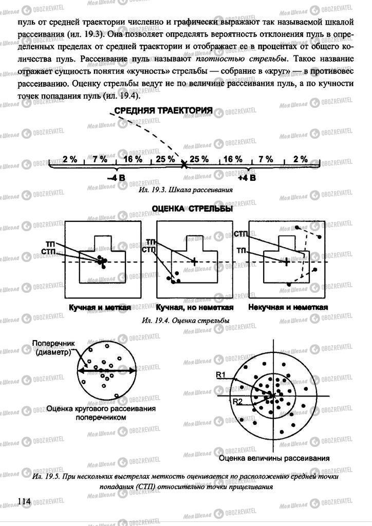 Підручники Захист Вітчизни 11 клас сторінка 114