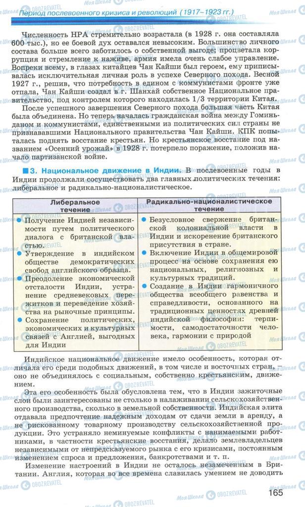 Підручники Всесвітня історія 10 клас сторінка 165