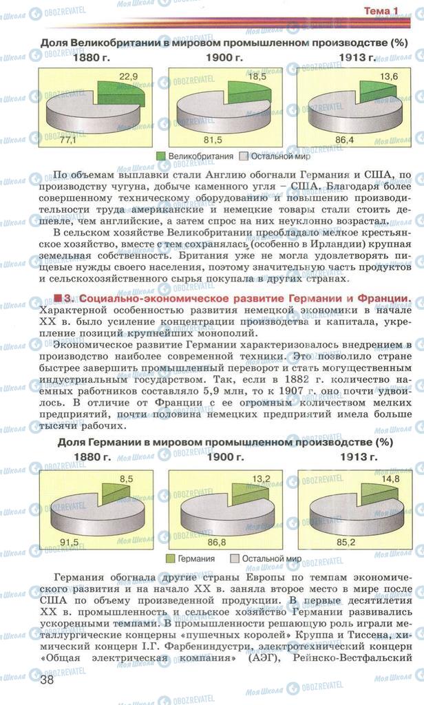 Учебники Всемирная история 10 класс страница 38