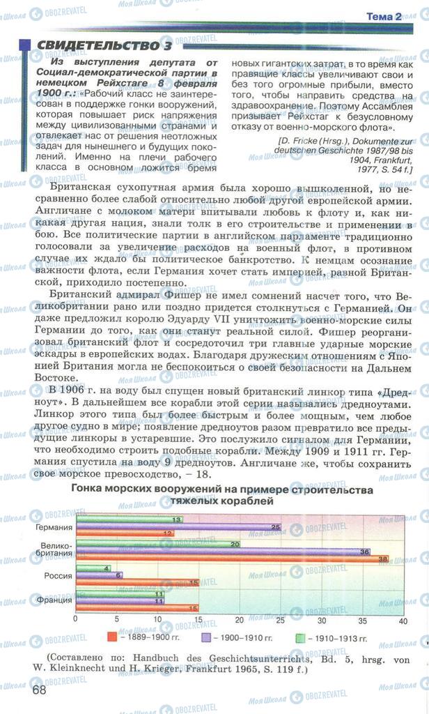 Підручники Всесвітня історія 10 клас сторінка 68