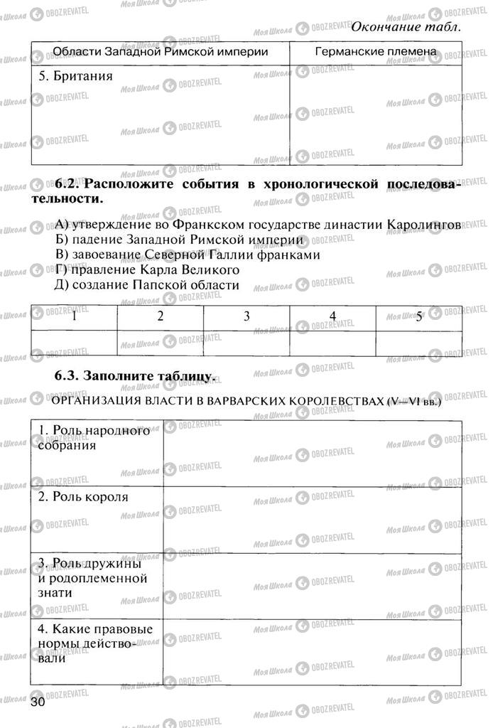 Учебники Всемирная история 10 класс страница  30