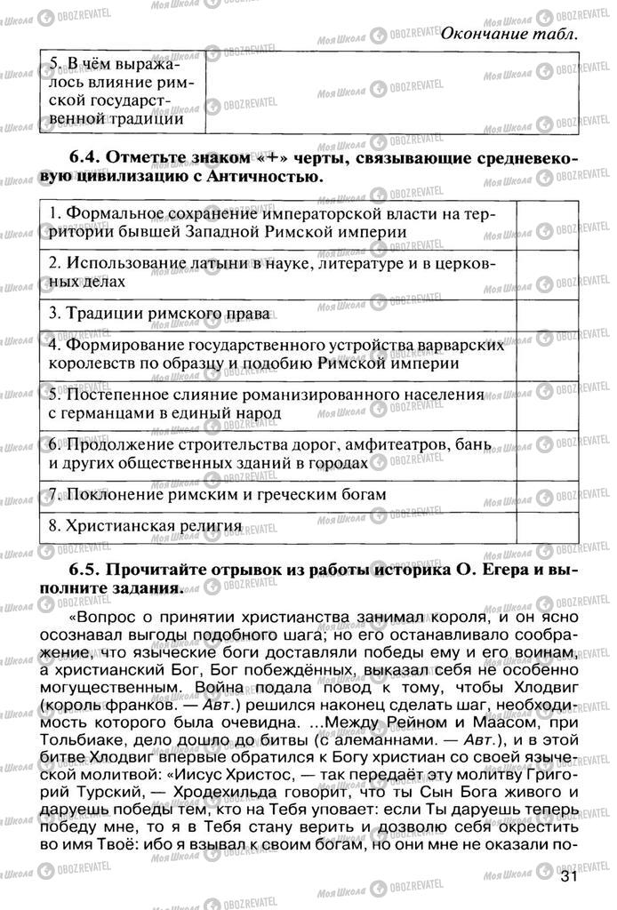 Підручники Всесвітня історія 10 клас сторінка  31