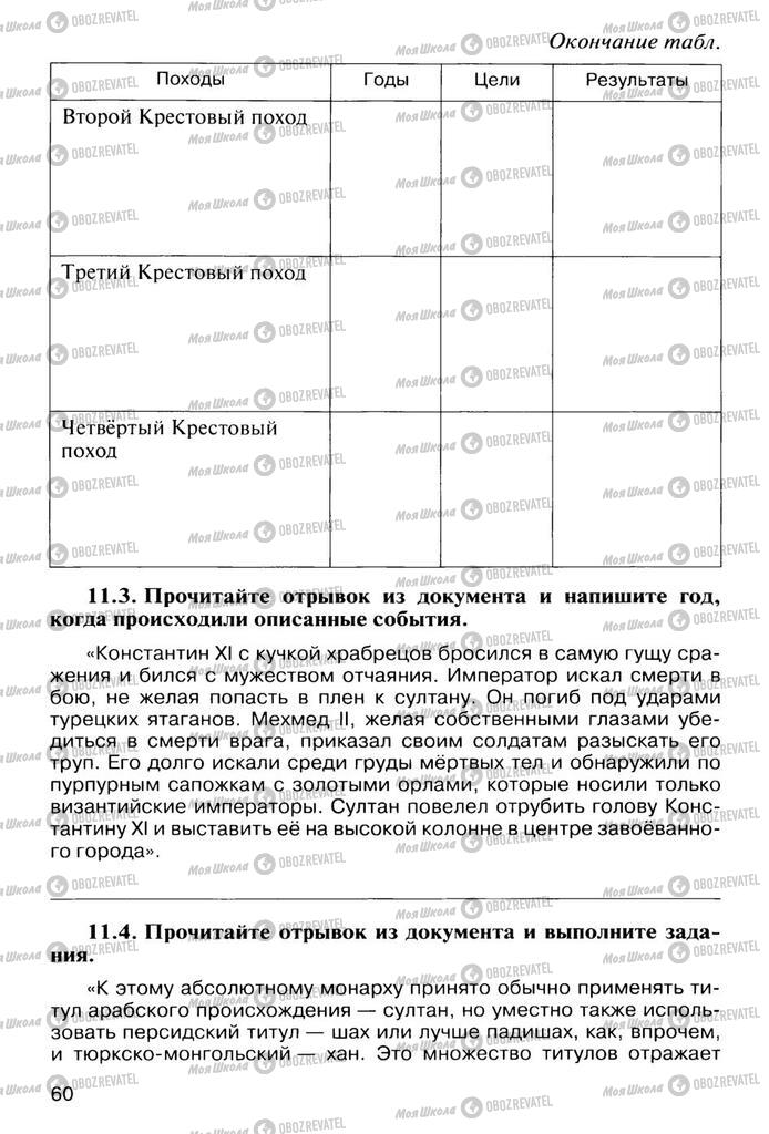 Підручники Всесвітня історія 10 клас сторінка  60