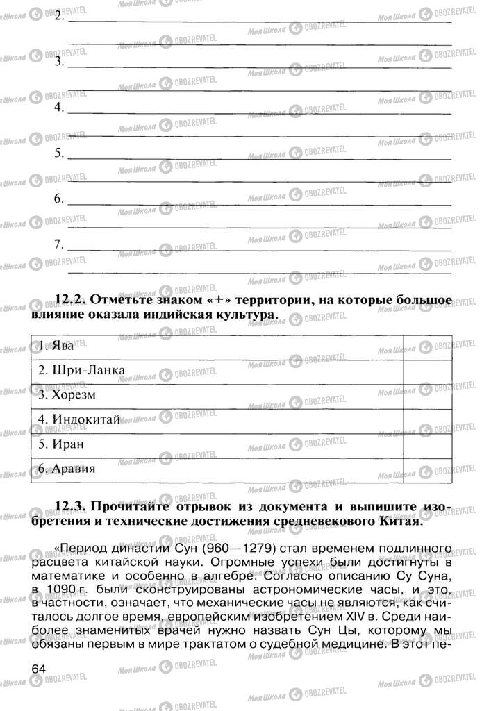 Підручники Всесвітня історія 10 клас сторінка  64