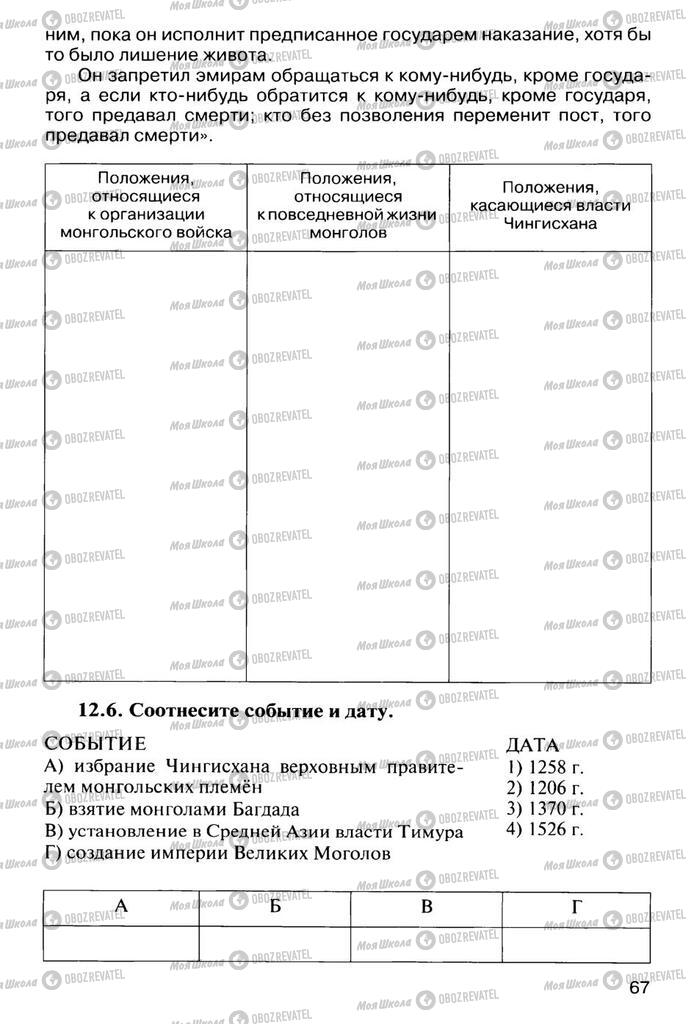 Підручники Всесвітня історія 10 клас сторінка  67