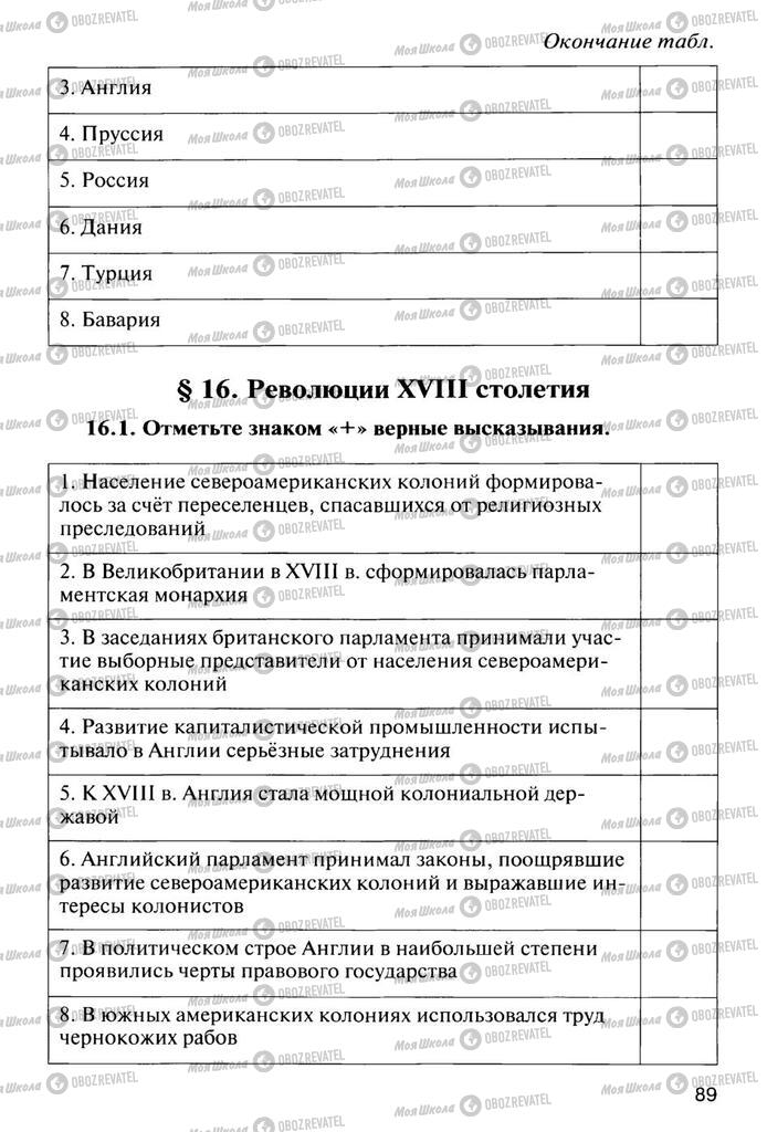 Підручники Всесвітня історія 10 клас сторінка  89