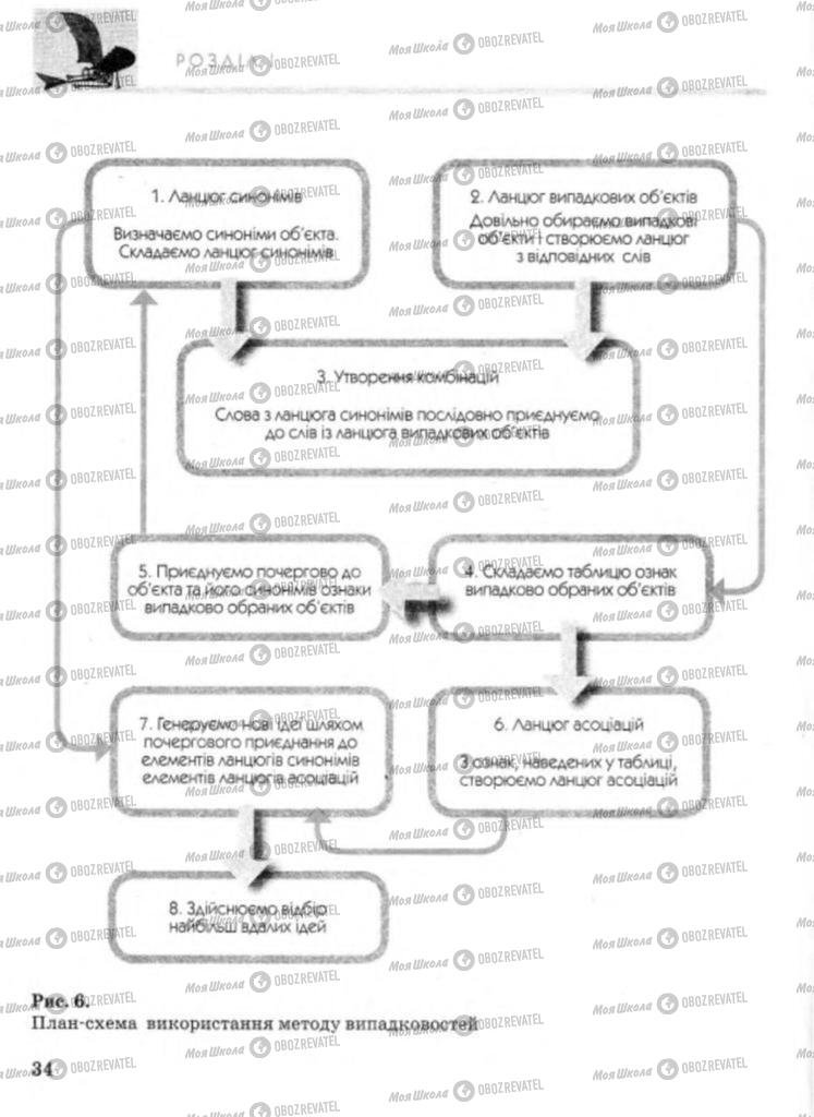 Підручники Технології 11 клас сторінка 34