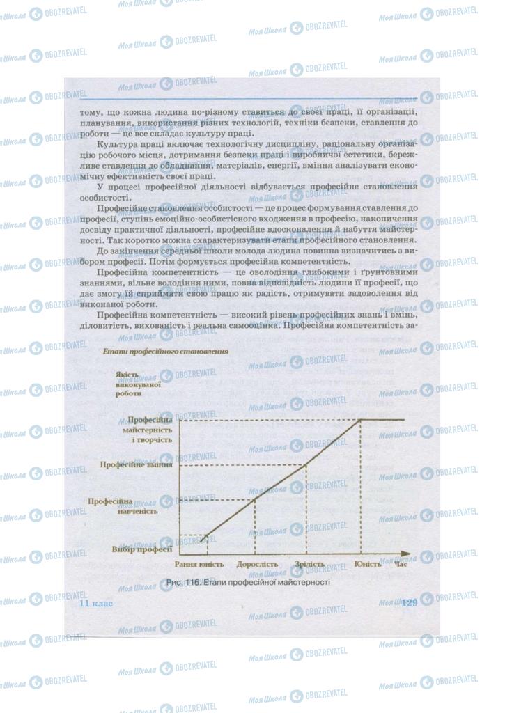 Учебники Технологии 11 класс страница 129