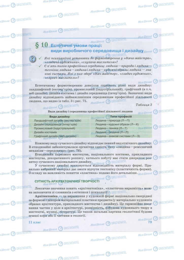 Підручники Технології 11 клас сторінка 79