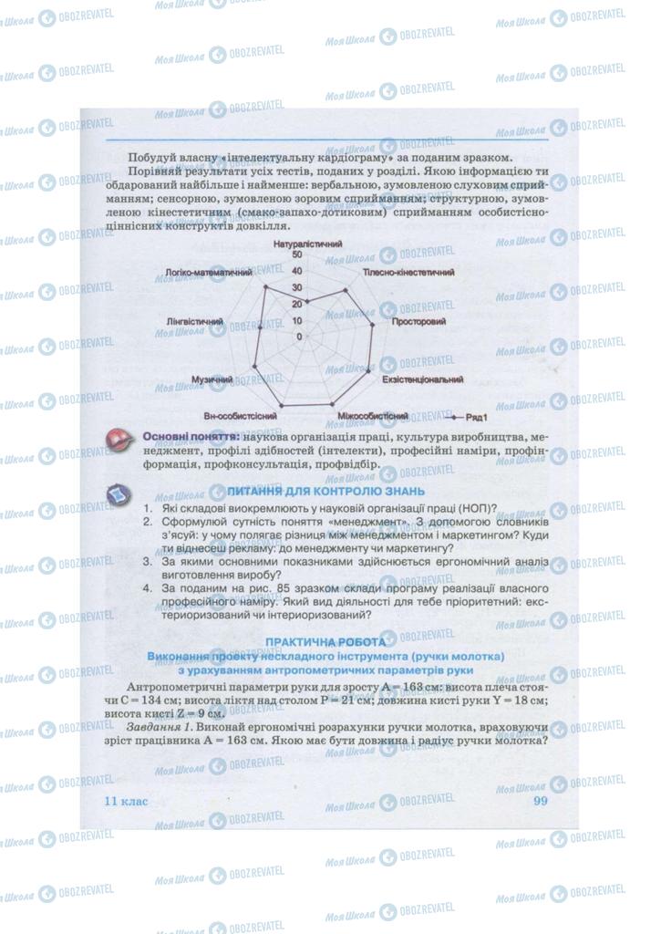 Підручники Технології 11 клас сторінка 99