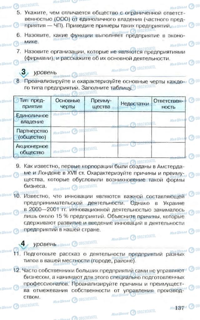 Підручники Економіка 10 клас сторінка 137