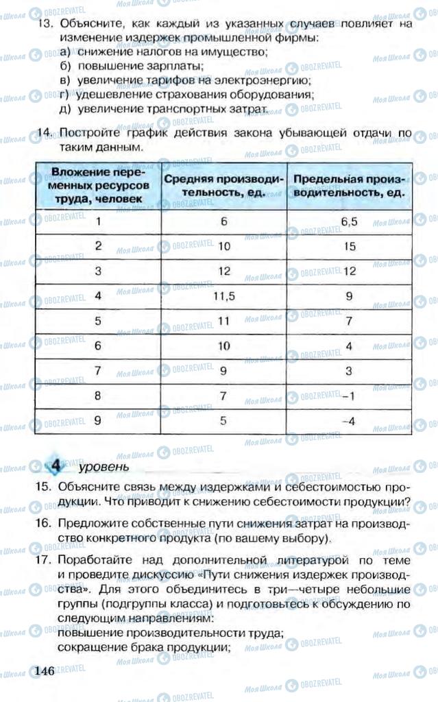 Підручники Економіка 10 клас сторінка 146