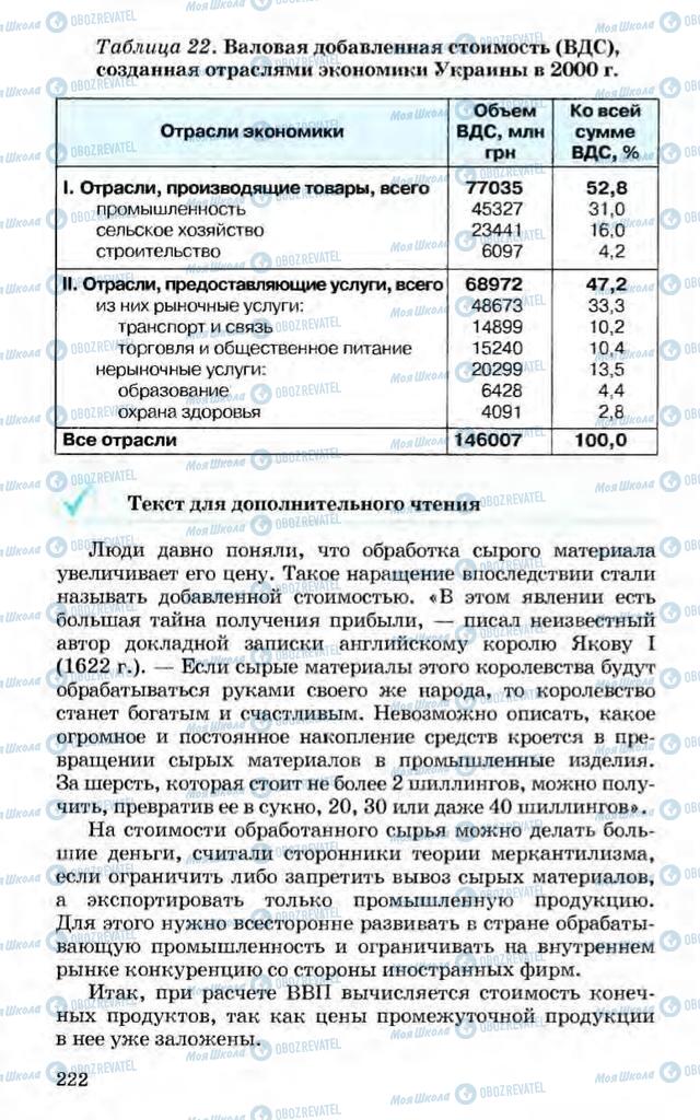 Підручники Економіка 10 клас сторінка 222